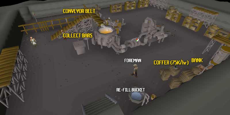 how the blast furnace works osrs