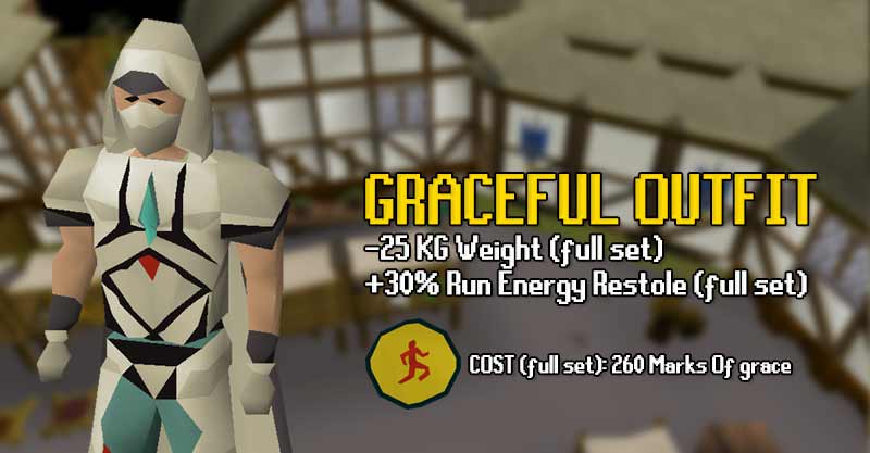 Graceful Outfit osrs agility guide
