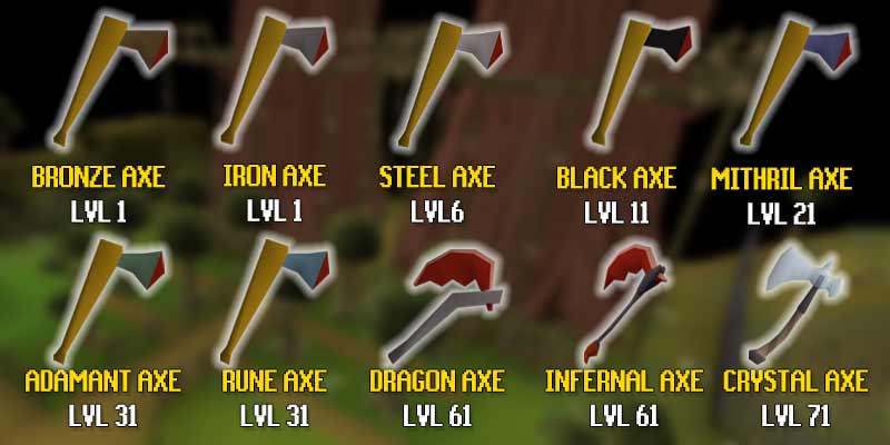 OSRS every woodcuting axe