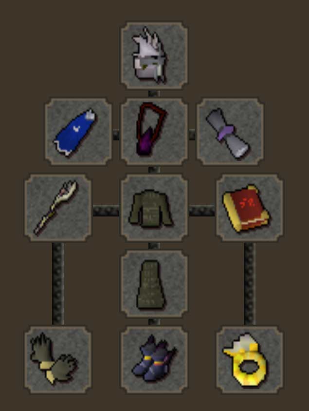 Example of a Magic gear setup for fighting hellhounds on a slayer task. 
