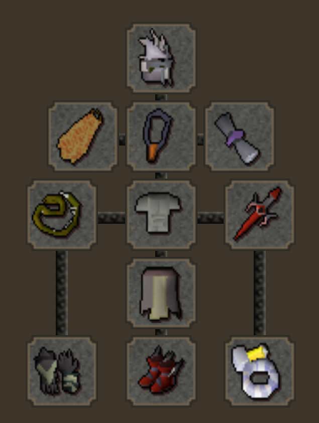 Example of a Melee gear setup for fighting hellhounds on a slayer task. 