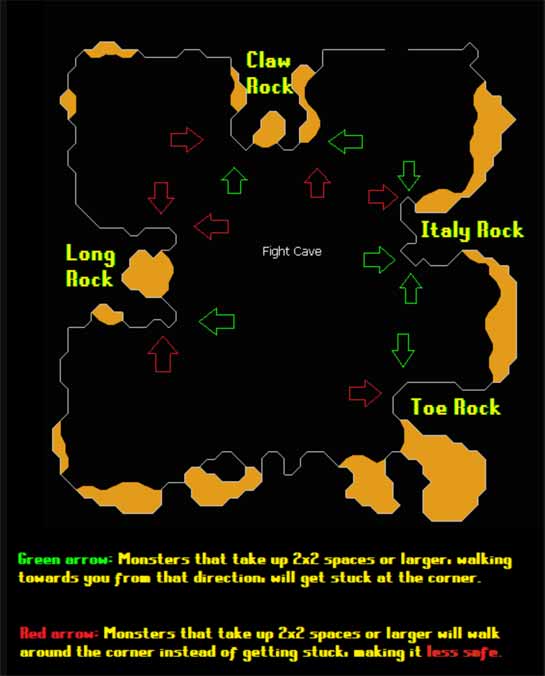 All safespots in the osrs figh caves. Italy rock is the best point to be when jad spawns. 