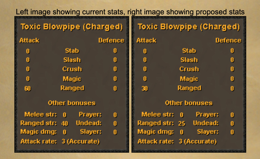 Stats of the blowpipe before and after nerf