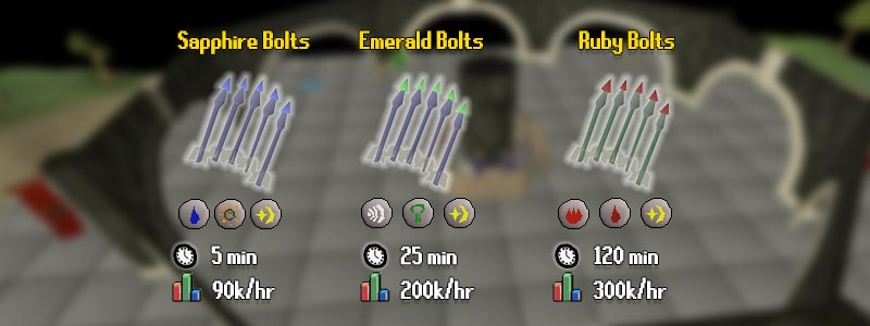 sapphire, emerald and ruby bolts give the fastest magic exp in osrs