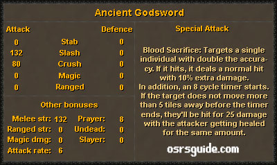 ancient godsword stats osrs