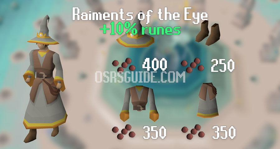 raiments of the eye outfit, set effects, and how much each piece costs