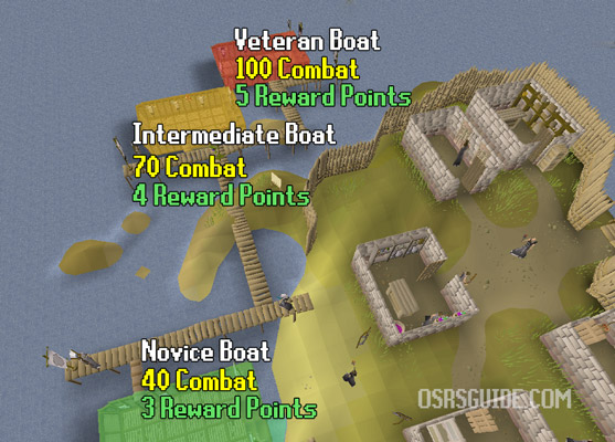 three different tiers of pest control: Novice, intermediate and veteran boats