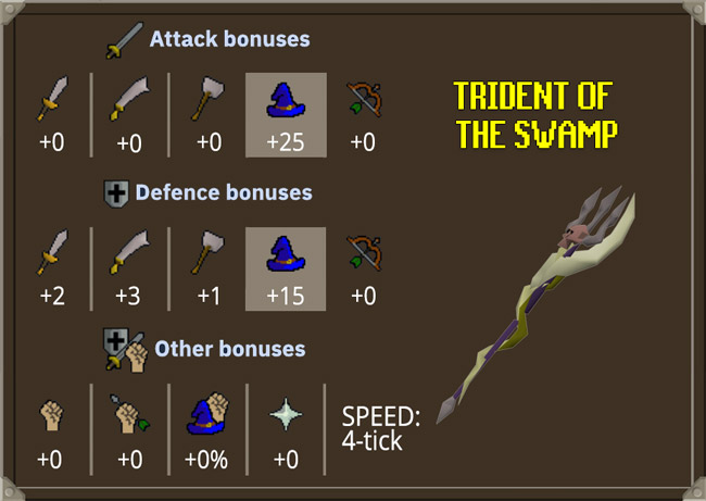trident of the swamp stats