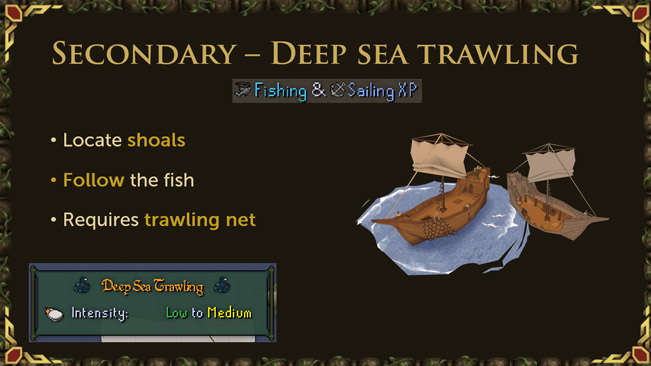 deep sea trawling is a proposed core gameplay activity for the sailing skill that combines fishing and sailing