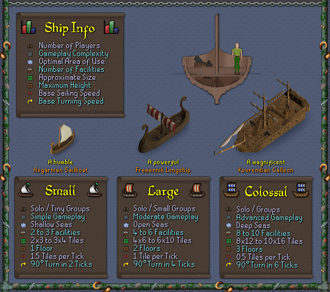 different ship sizes osrs sailing: small, large and colossal