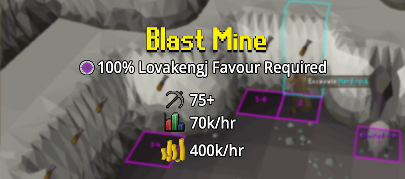 blast mine is a mining method available to players with 100% lovakengj favour