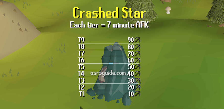 how crashed stars work