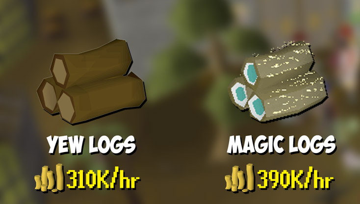 profit rates from chopping yew and magic logs with forestry